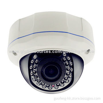 Weatherproof HD varifocal dome IP camera, 1.0 megapixel, 1/4-type CMOS high performance megapixel